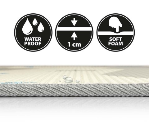 Milly Mally Mata piankowa zwijana Kinder Bear and Farm